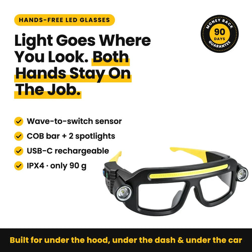 LED Headlamp Glasses: The Light Goes Where You Look, Both Hands Stay On The Job