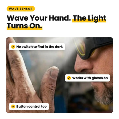 LED Headlamp Glasses: The Light Goes Where You Look, Both Hands Stay On The Job