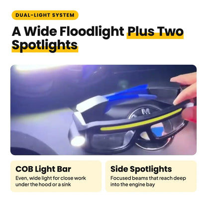 LED Headlamp Glasses: The Light Goes Where You Look, Both Hands Stay On The Job