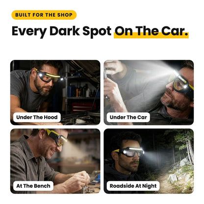 LED Headlamp Glasses: The Light Goes Where You Look, Both Hands Stay On The Job