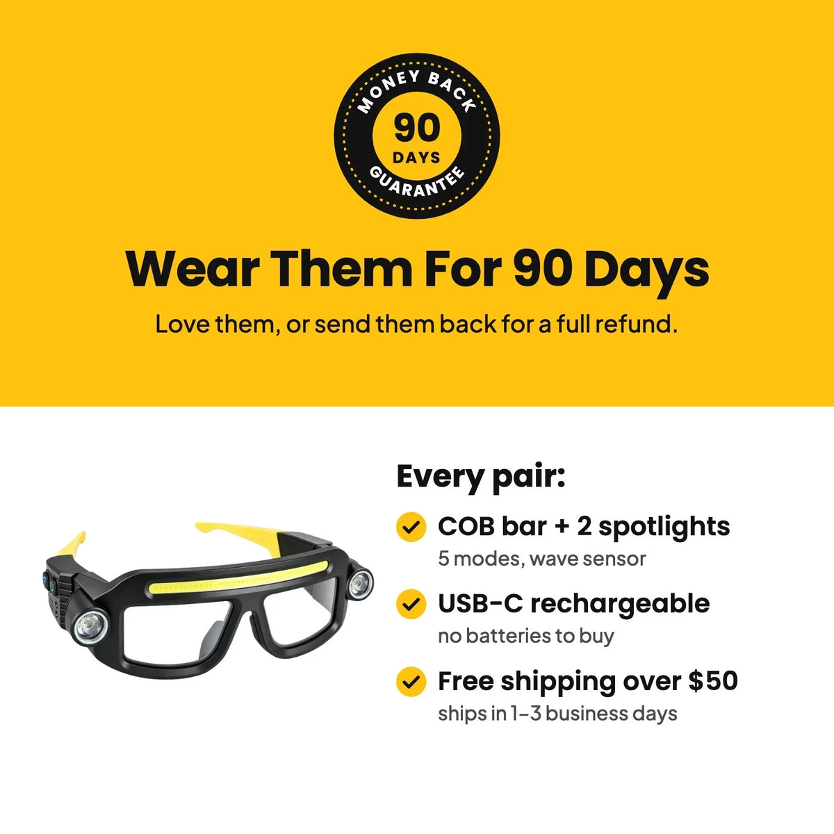 LED Headlamp Glasses: The Light Goes Where You Look, Both Hands Stay On The Job